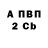 ЭКСТАЗИ Cube Egor Antuf'ev